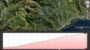 col-de-madone-elevation-profile