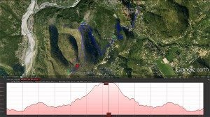 levens-mtb-trail-elevation-profile