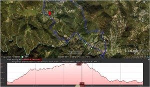 auribeau-mtb-trail-elevation-profile auribeau-mtb-trail-elevation-profile