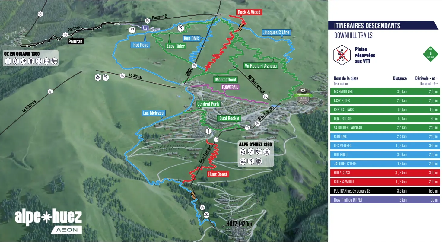 Alpe d'Huez MTB Trail Map