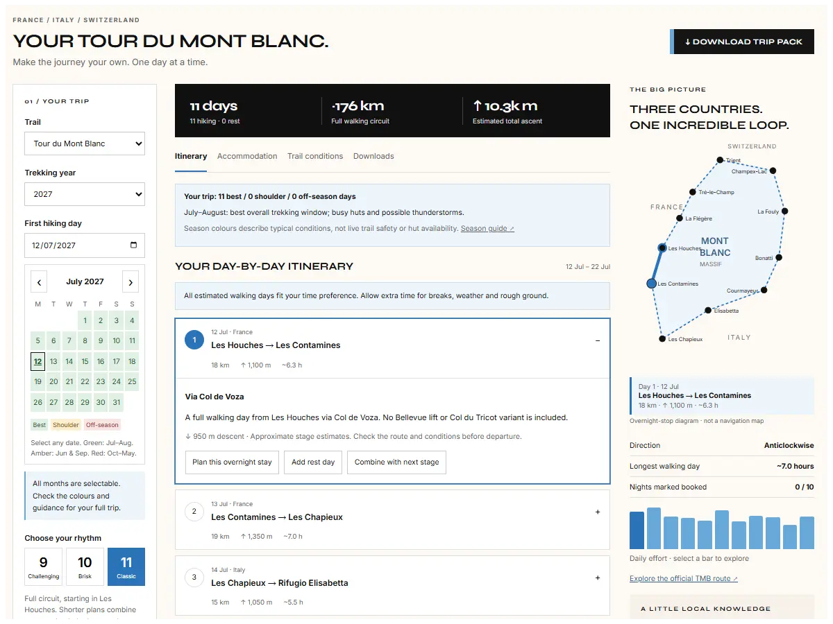 Ultimate France TMB Trek Planner The Ultimate France Tour du Mont Blanc planner showing a day-by-day itinerary and season calendar